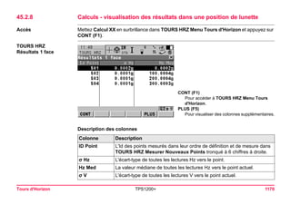 Tps1200+ tech ref_fr