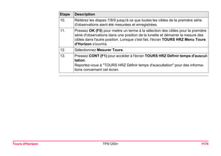 Tps1200+ tech ref_fr