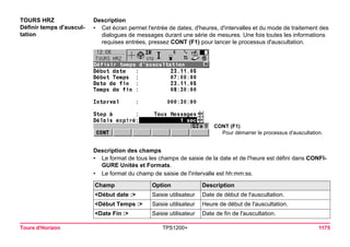Tps1200+ tech ref_fr