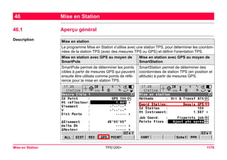 Tps1200+ tech ref_fr