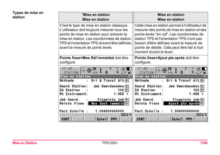 Tps1200+ tech ref_fr
