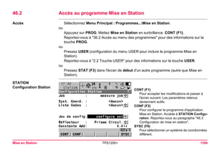 Tps1200+ tech ref_fr