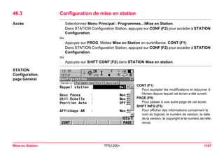 Tps1200+ tech ref_fr