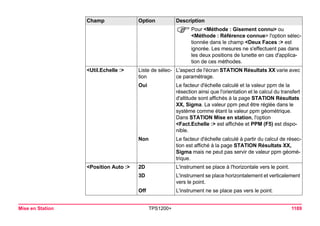 Tps1200+ tech ref_fr