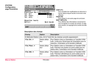 Tps1200+ tech ref_fr