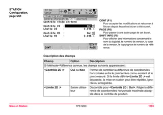 Tps1200+ tech ref_fr