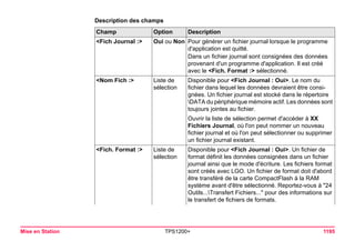 Tps1200+ tech ref_fr