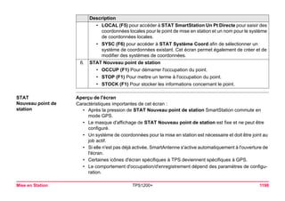 Tps1200+ tech ref_fr