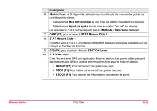 Tps1200+ tech ref_fr