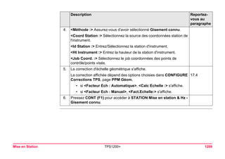 Tps1200+ tech ref_fr