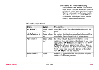 Tps1200+ tech ref_fr