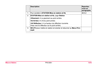 Tps1200+ tech ref_fr