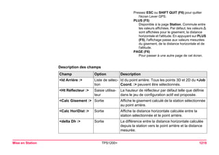 Tps1200+ tech ref_fr