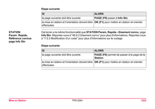 Tps1200+ tech ref_fr