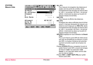 Tps1200+ tech ref_fr