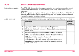 Tps1200+ tech ref_fr
