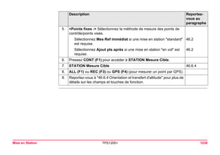 Tps1200+ tech ref_fr