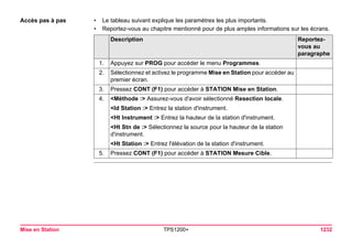 Tps1200+ tech ref_fr