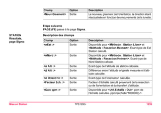 Tps1200+ tech ref_fr