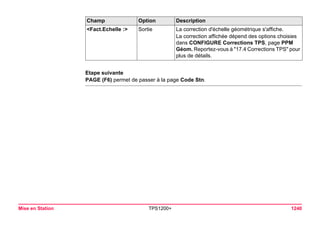 Tps1200+ tech ref_fr