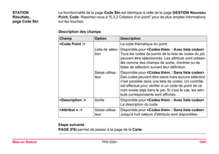 Tps1200+ tech ref_fr