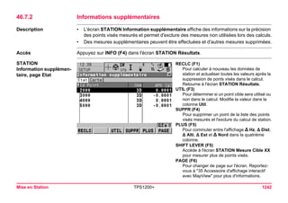 Tps1200+ tech ref_fr