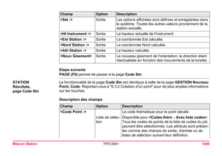 Tps1200+ tech ref_fr