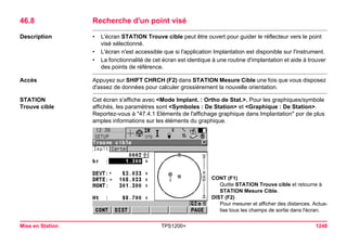 Tps1200+ tech ref_fr