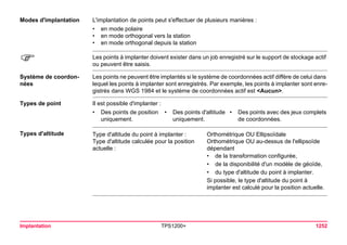 Tps1200+ tech ref_fr