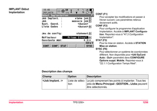 Tps1200+ tech ref_fr