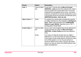 Tps1200+ tech ref_fr