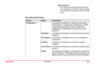 Tps1200+ tech ref_fr