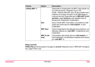 Tps1200+ tech ref_fr