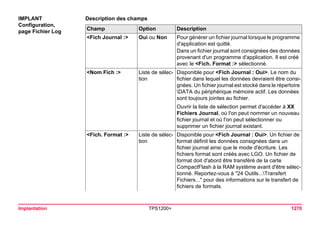 Tps1200+ tech ref_fr