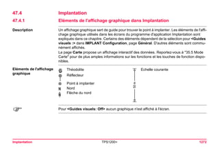 Tps1200+ tech ref_fr