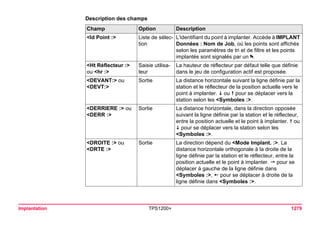 Tps1200+ tech ref_fr