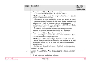 Gestion...Données TPS1200+ 128 
•Pour <Codes thém. : Avec liste codes> : 
Les codes de la liste de codes du job sont utilisés. 
<Code Ligne :> Tous les codes de lignes de la liste de codes du job peuvent être sélectionnés. 
La description du code est affichée en tant que champ de sortie. 
Le style de ligne est présenté tel que défini pour le code de ligne sélectionné. Il s'agit du style dans lequel les lignes et les surfaces sont représentées dans MapView et LGO. Pour <Code Ligne : <Aucun>>, il peut être modifié. 
Les attributs sont présentés comme des champs de sortie, d'entrée ou de listes de sélection suivant leur définition. 
•Pour <Codes thém. : Sans liste codes> : 
Les codes de lignes peuvent être saisis mais la sélection dans une liste de codes n'est pas possible. 
<Code Ligne :> Le code de ligne à stocker avec le point. Un contrôle est effectué pour vérifier si un code de ligne de ce nom existe déjà dans le job. Si tel est le cas, les attributs associés sont affichés. 
<Attribut n :> Jusqu'à huit valeurs d'attributs sont disponibles. 
Saisissez un code. 
8. 
L'option <Codes thém. : Avec liste codes> a-t-elle été sélectionnée ? 
•Si oui, continuez par la ligne suivante. 
Etape Description Reportez-vous 
au 
paragraphe 
 
