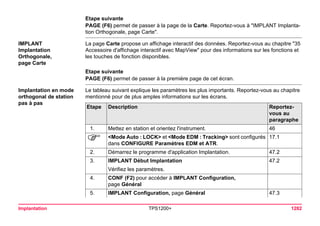 Tps1200+ tech ref_fr