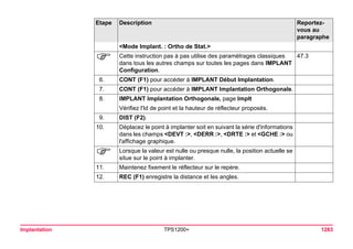 Tps1200+ tech ref_fr