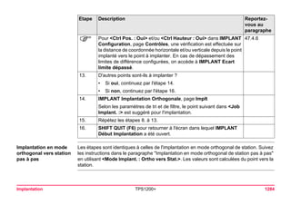 Tps1200+ tech ref_fr