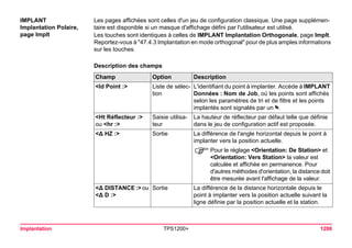 Tps1200+ tech ref_fr
