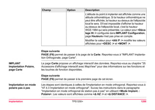 Tps1200+ tech ref_fr