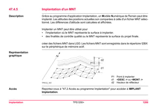 Tps1200+ tech ref_fr