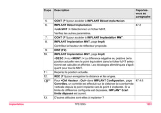Tps1200+ tech ref_fr
