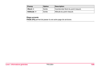 Tps1200+ tech ref_fr