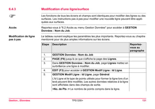 Gestion...Données TPS1200+ 131 
6.4.3Modification d'une ligne/surface 
) 
Les fonctions de tous les écrans et champs sont identiques pour modifier des lignes ou des surfaces. Les instructions pas à pas pour modifier une nouvelle ligne peuvent être appliquées aux surfaces. 
Accès 
Reportez-vous à "6.2 Accès au menu Gestion Données" pour accéder à GESTION Données : Nom du Job. 
Modification de ligne pas à pas 
Le tableau suivant explique les paramètres les plus importants. Reportez-vous au chapitre mentionné pour de plus amples informations sur les écrans. Etape 
Description 
Reportez- vous au paragraphe 
1. 
GESTION Données : Nom du Job 
2. 
PAGE (F6) jusqu'à ce que s'affiche la page des Lignes. 
3. 
Dans GESTION Données : Nom du Job, page Lignes mettez en surbrillance une ligne à modifier. 
4. 
EDIT (F3) pour accéder à GESTION Modif Ligne : Id Ligne. 
5. 
GESTION Modif Ligne : Id Ligne, page Général 
L'Id Ligne et le type de points utilisés pour former la ligne lors d'un levé peuvent être modifiés. Les autres données relatives à la ligne sont affichées dans des champs de sortie. 
<No. de Pts :> Le nombre de points compris dans la ligne.  