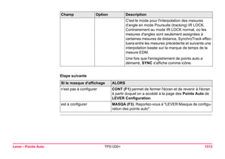 Tps1200+ tech ref_fr