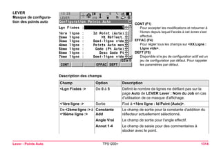 Tps1200+ tech ref_fr