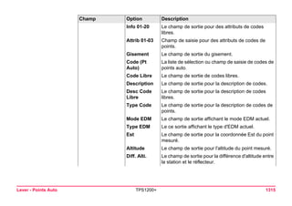 Tps1200+ tech ref_fr
