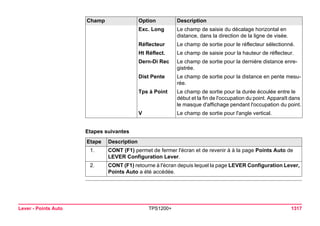 Tps1200+ tech ref_fr
